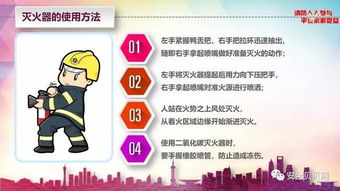 全民消防安全指南 守護家園，從點滴做起